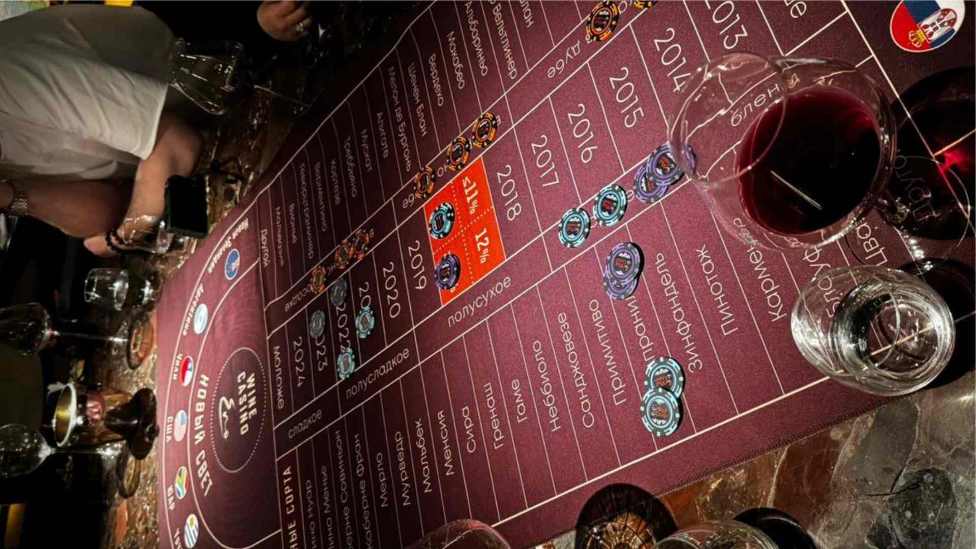 What States Is Sports Betting Legal In A Guide to Current Betting Regulations